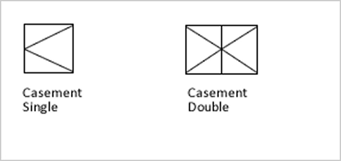 double-glazed-casement-windows-styles double-glazed-casement-windows-styles